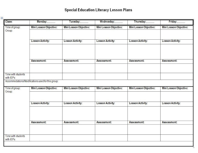 Lesson Planning in Special Education