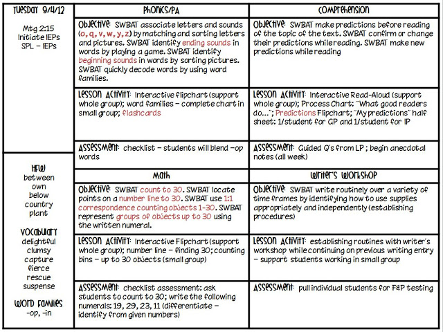 special education literacy lesson plans