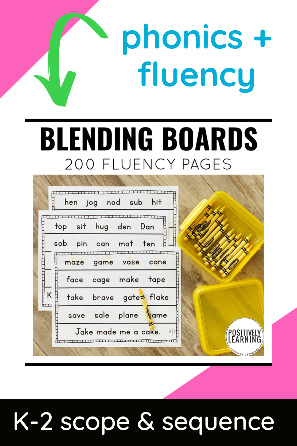 Phonics Blending Boards - Positively Learning
