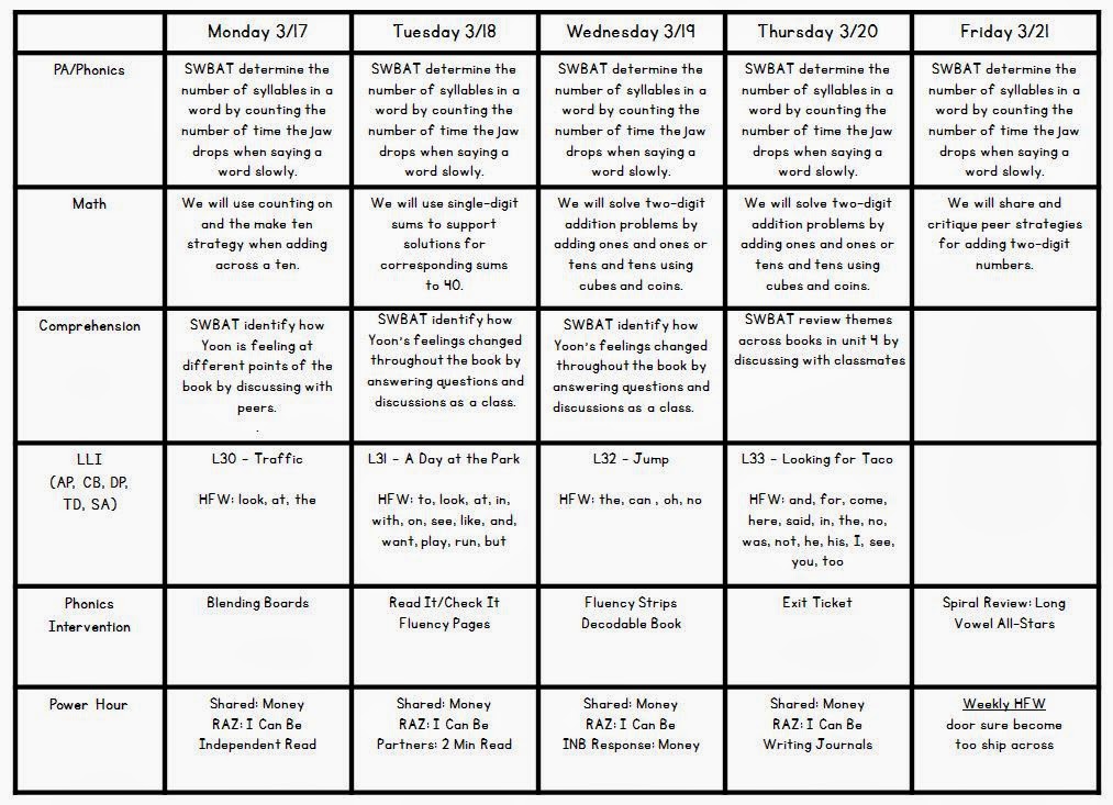 Special Education Weekly Lesson Planning A Lucky Freebie 