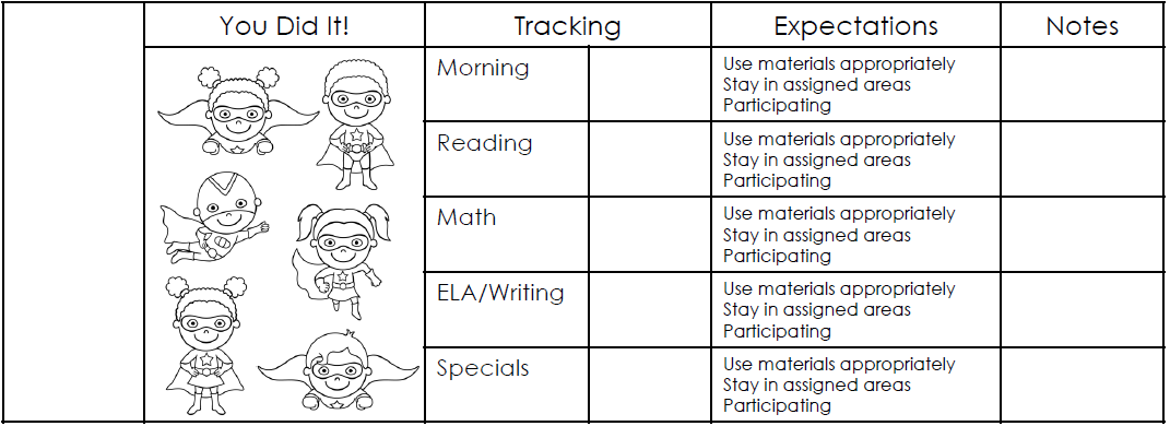 positive behavior chart