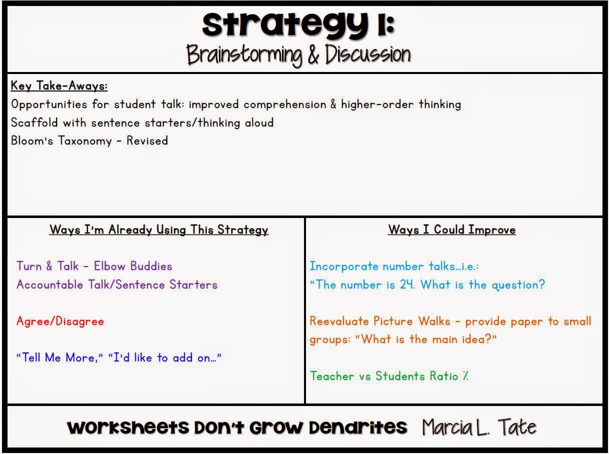 worksheets dont grow dendrites positively learning