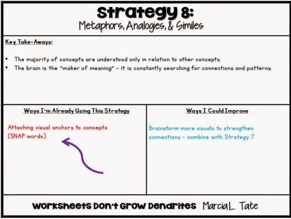 Worksheets Don't Grow Dendrites - Positively Learning