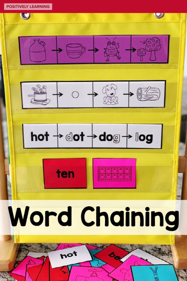 Word Chaining Activities Positively Learning