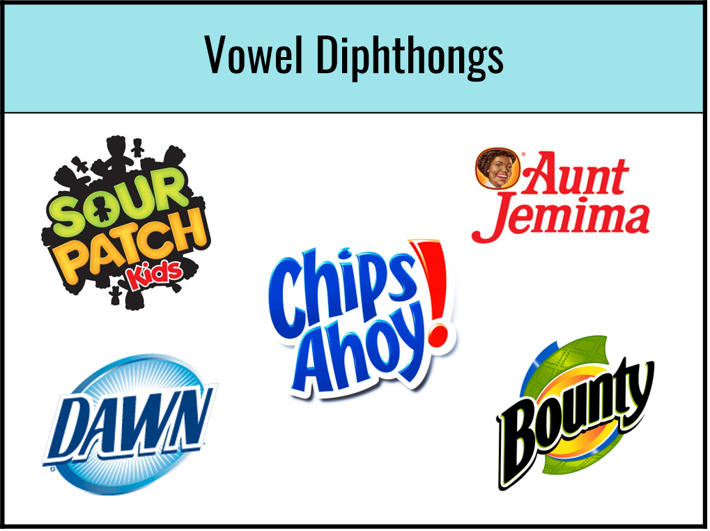 Environmental Print can be such an effective learning tool when introducing new phonics sound spellings, especially these tricky vowel diphthongs!