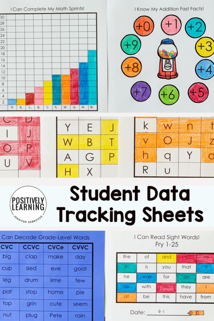 A free alphabet visual tracker! We displayed this in our reading intervention groups to celebrate our success as we mastered letter identification and sound-correspondence. My students were so excited as the chart became more colorful. Download free today!