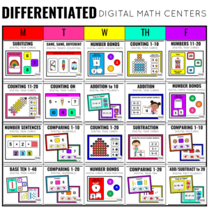 Differentiated Math Practice Ideas - Positively Learning