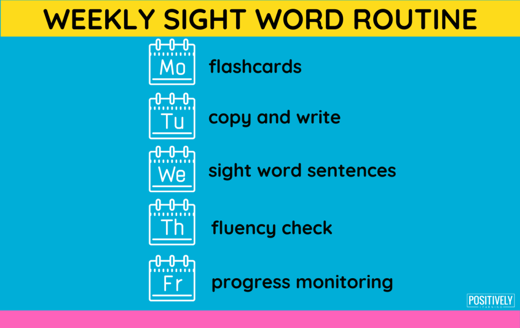 sight word weekly homework