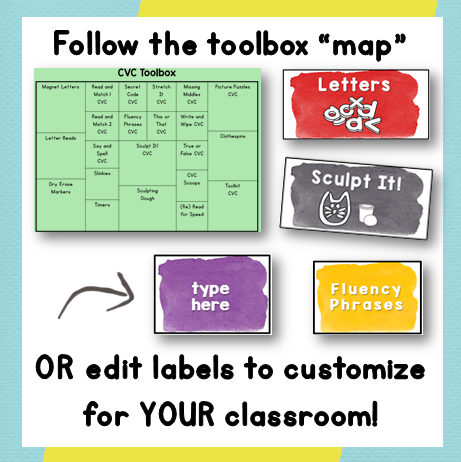 A Teacher Toolbox, for student centers! Keep hands-on materials and task cards organized all in one place! From Positively Learning