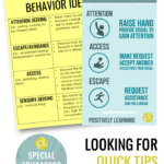 Behavior Strategies for the Classroom
