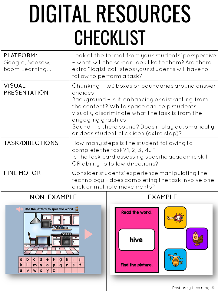 Choose the best digital resources for your students working in the special education setting! Use this checklist to vet materials. 