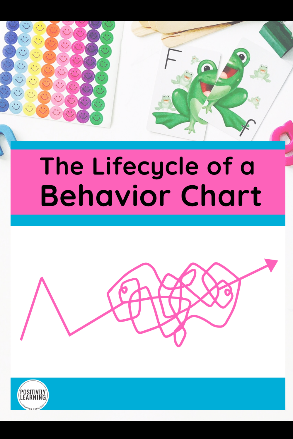 Positive Behavior Charts - Positively Learning