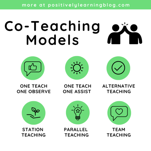 Inclusion Tips For Special Education Co Teaching Positively Learning